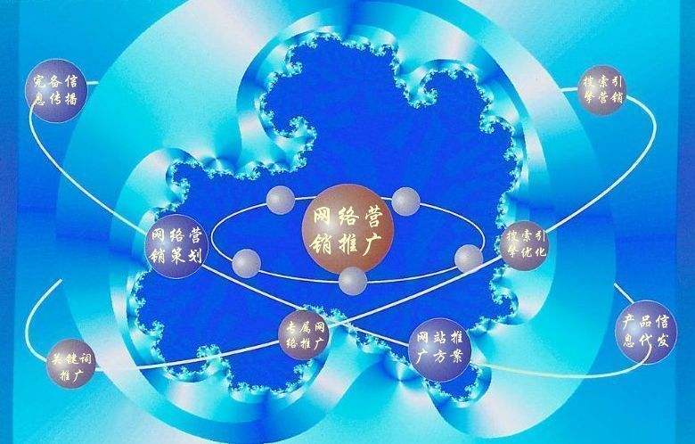 大峪镇新媒体运营企业需要掌握的网络推广技巧有哪些